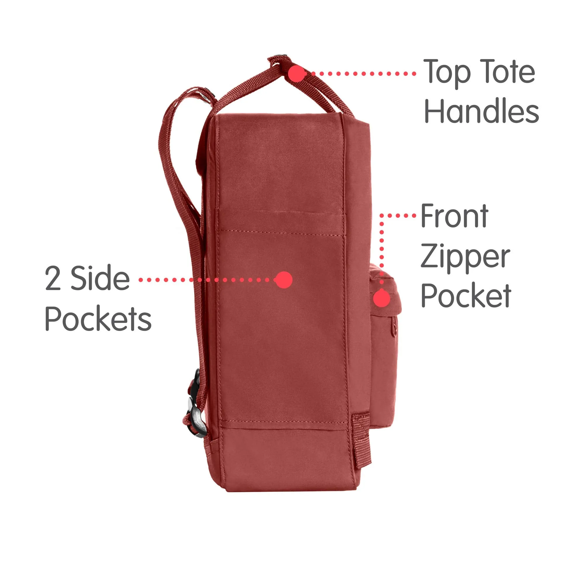 Fjallraven - Kanken Classic Backpack for Everyday, Dahlia